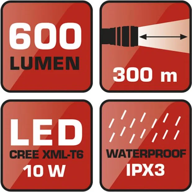 Linterna Frontal Led Cree 600lm Recargable — foto 2