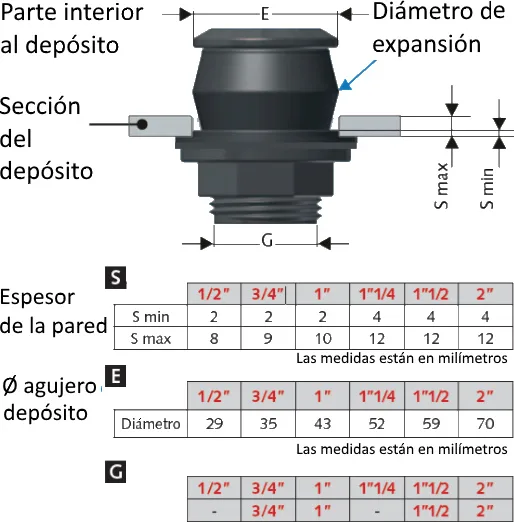 Racord Deposito R/m 1/2'' Epdm — foto 2