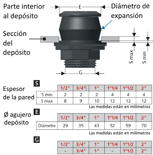 Racord Deposito R/m1'' Epdm — foto 3