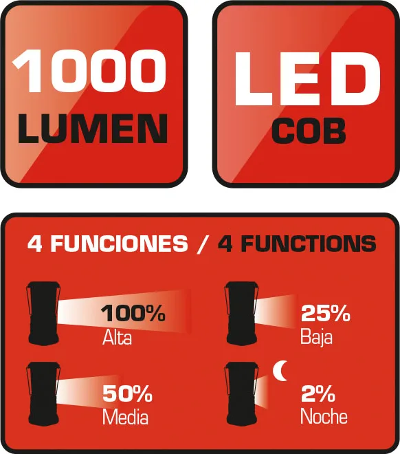 Linterna Camping Cob Leb 1000 Lumens Ratio — foto 5