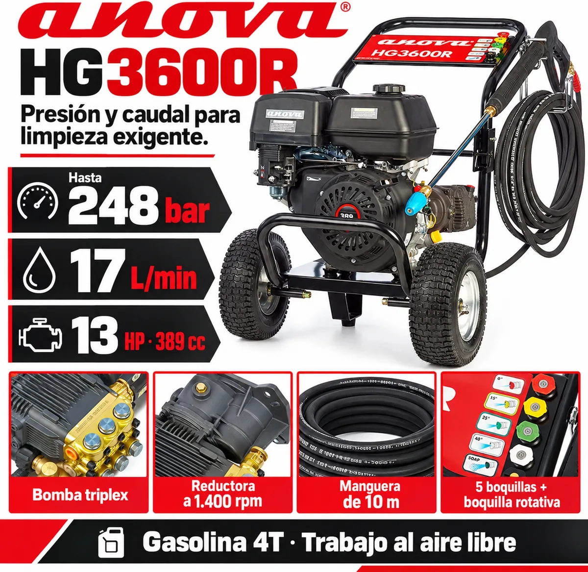 Hidrolimpiadora de gasolina Anova HG3600R · 248 bar · 17 L/min · bomba triplex con reductora — foto 2