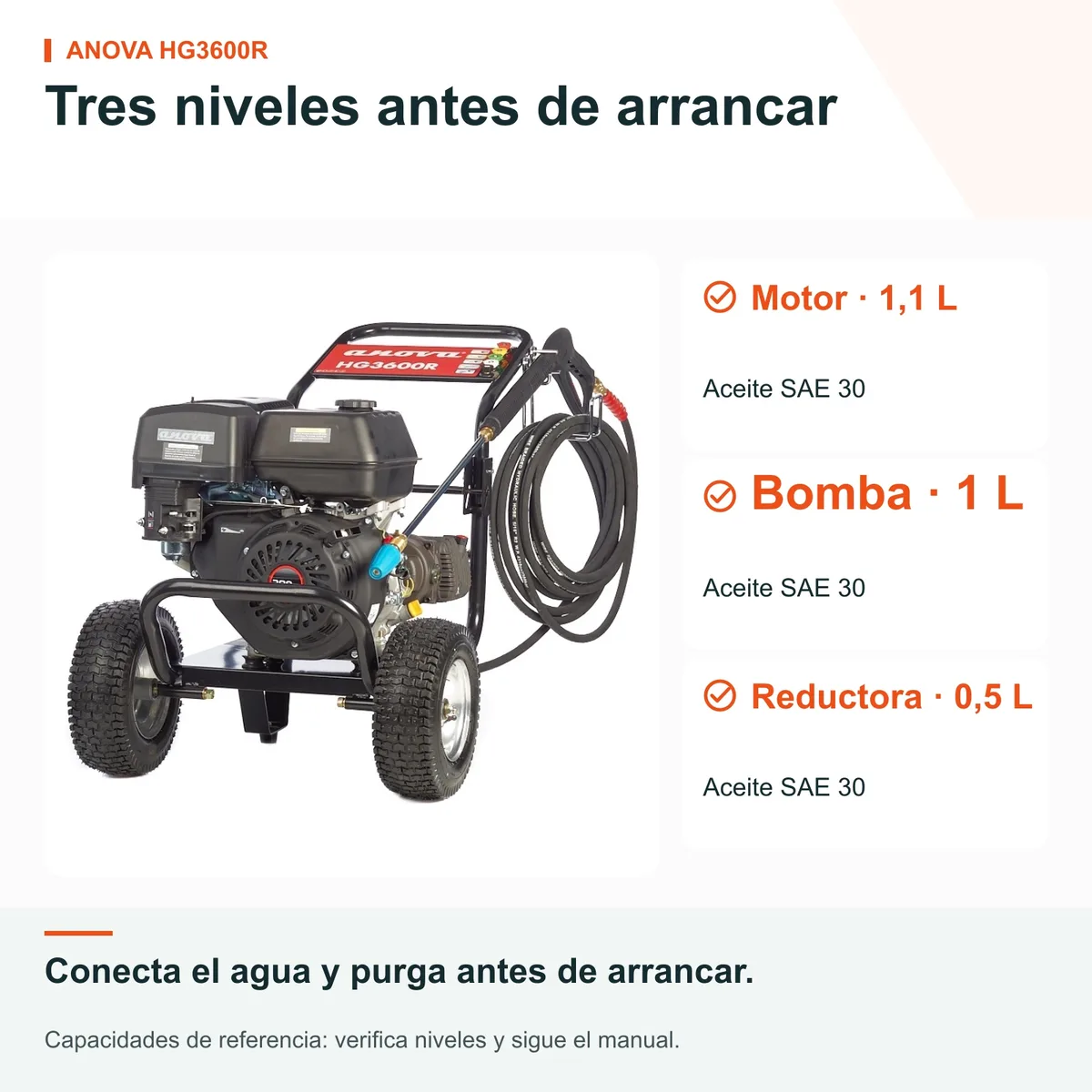 Hidrolimpiadora de gasolina Anova HG3600R · 248 bar · 17 L/min · bomba triplex con reductora — foto 7