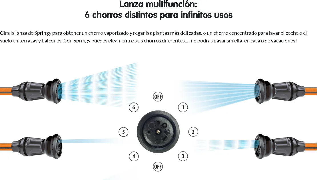 Manguera Extensible Claber Springy 15 mt — foto 4