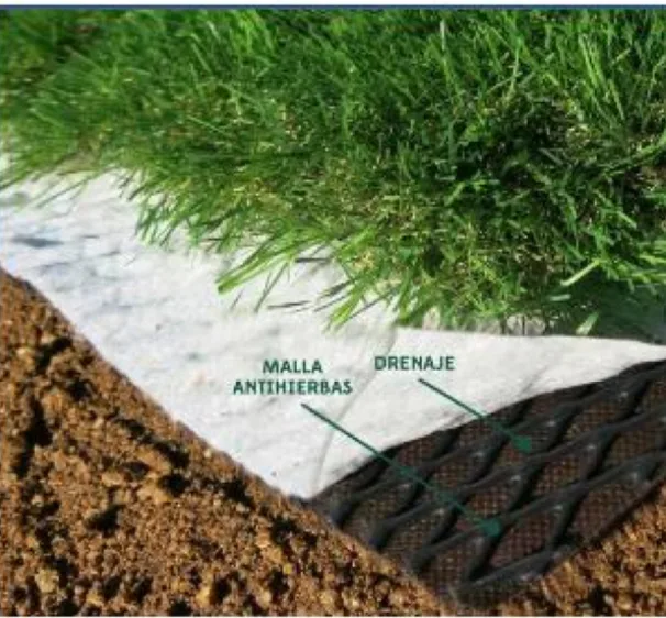 Malla de Drenaje Cesped Artificial Soldrain, Nortene 1x10m — foto 2
