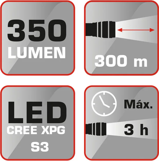 Linterna Recargable Ratio Led Worklight 5135 — foto 2