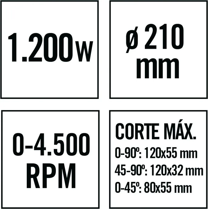 Ingletadora Ratio Iri200nm — foto 3