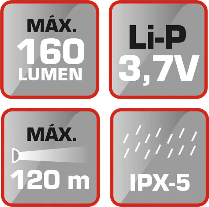 Linterna frontal LED RATIO recargable Headlamp 5536 — foto 4