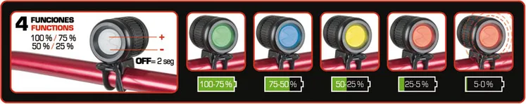 Linterna Faro Led Recargable Ratio BikeLight 5575 — foto 6