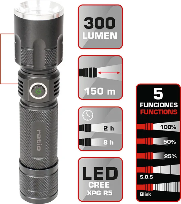 Linterna Led 2 en 1 Ratio WorkLight AL300 Duplo — foto 3