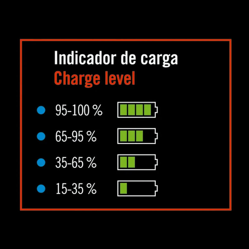Linterna Recargable Ratio Worklight RB380 — foto 5