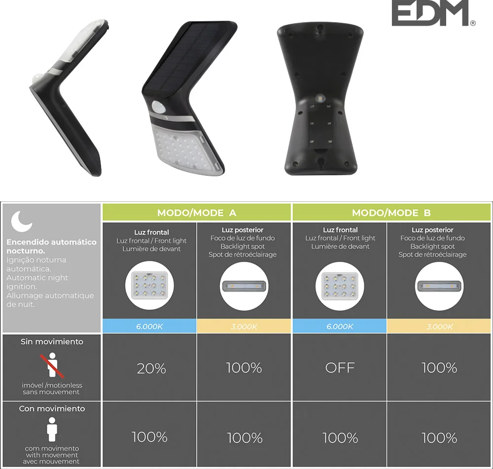 Luz solar exterior jardín recargable con sensor de presencia Edm negra 430 lumnes — foto 3