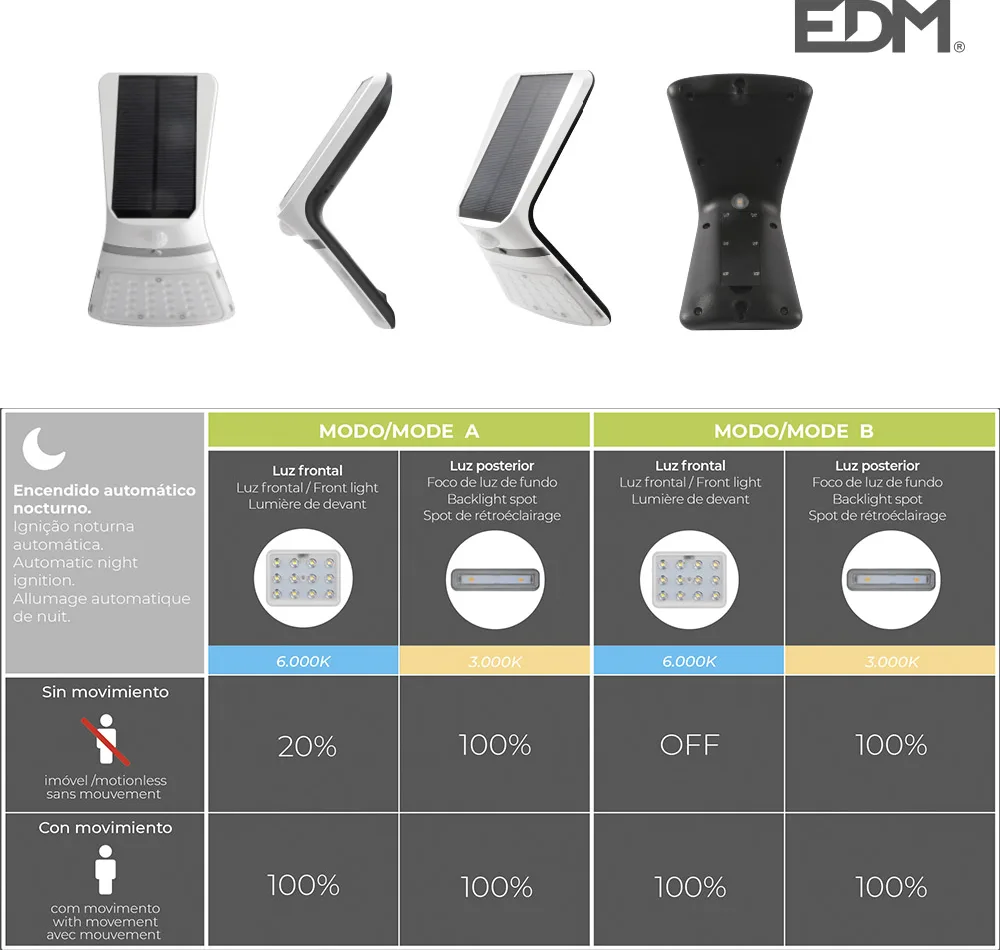 Luz solar exterior jardín recargable con sensor de presencia Edm blanca 430 lumnes — foto 3