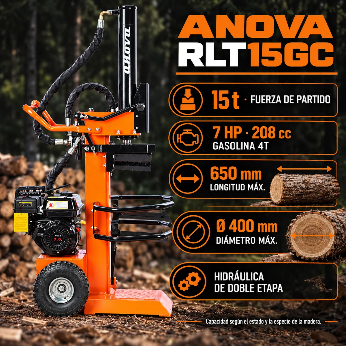 Parte Troncos Anova Gasolina RLT15GC — foto 2