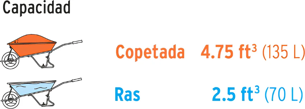 Carretilla 70L Metal  Llanta Impinchable — foto 6