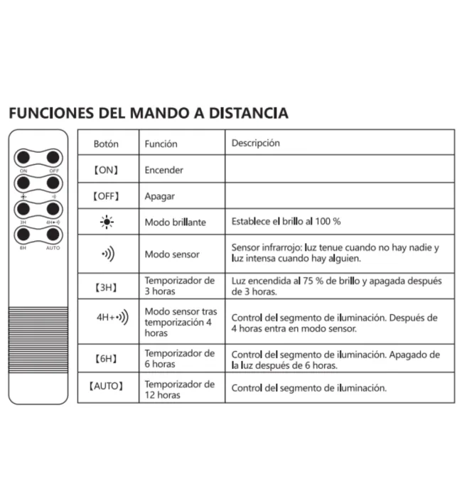 Farola Solar Exterior 100w con Sensor Movimiento y Control Remoto Aigostar — foto 5