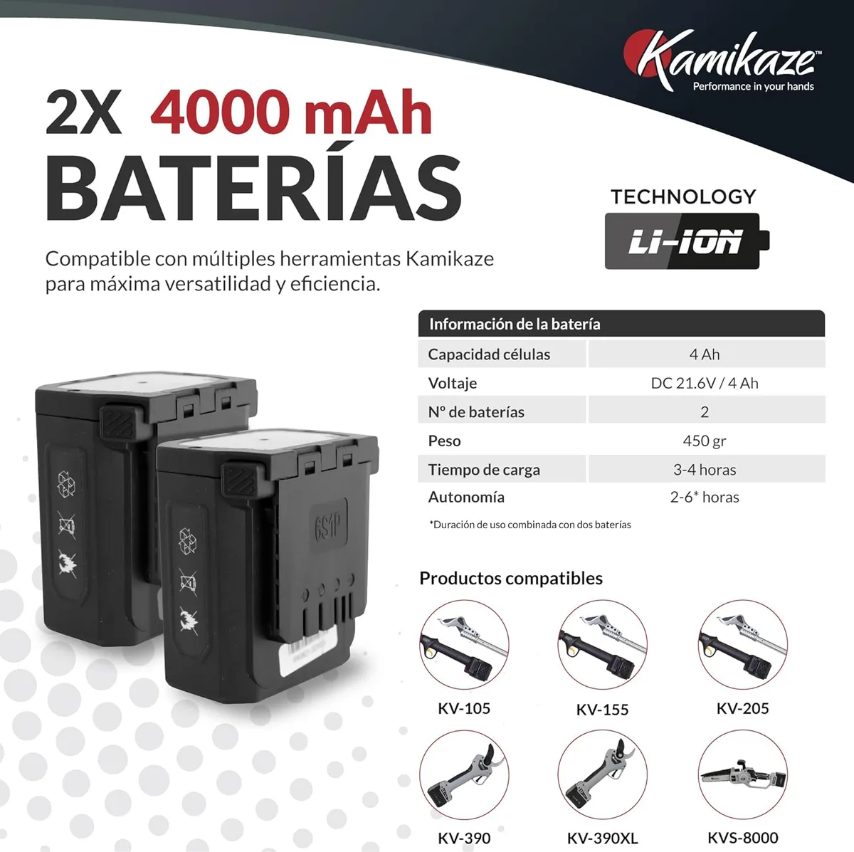 Motosierra de pértiga telescópica Kamikaze KVS7000P + 2 baterías 4 Ah y cargador — foto 4
