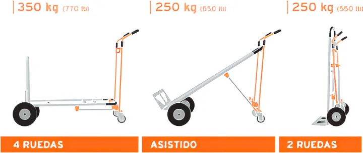 Carretilla Carga Convertible de Aluminio — foto 2