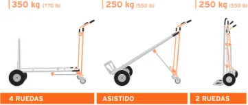 Carretilla Carga Convertible de Aluminio — foto 5