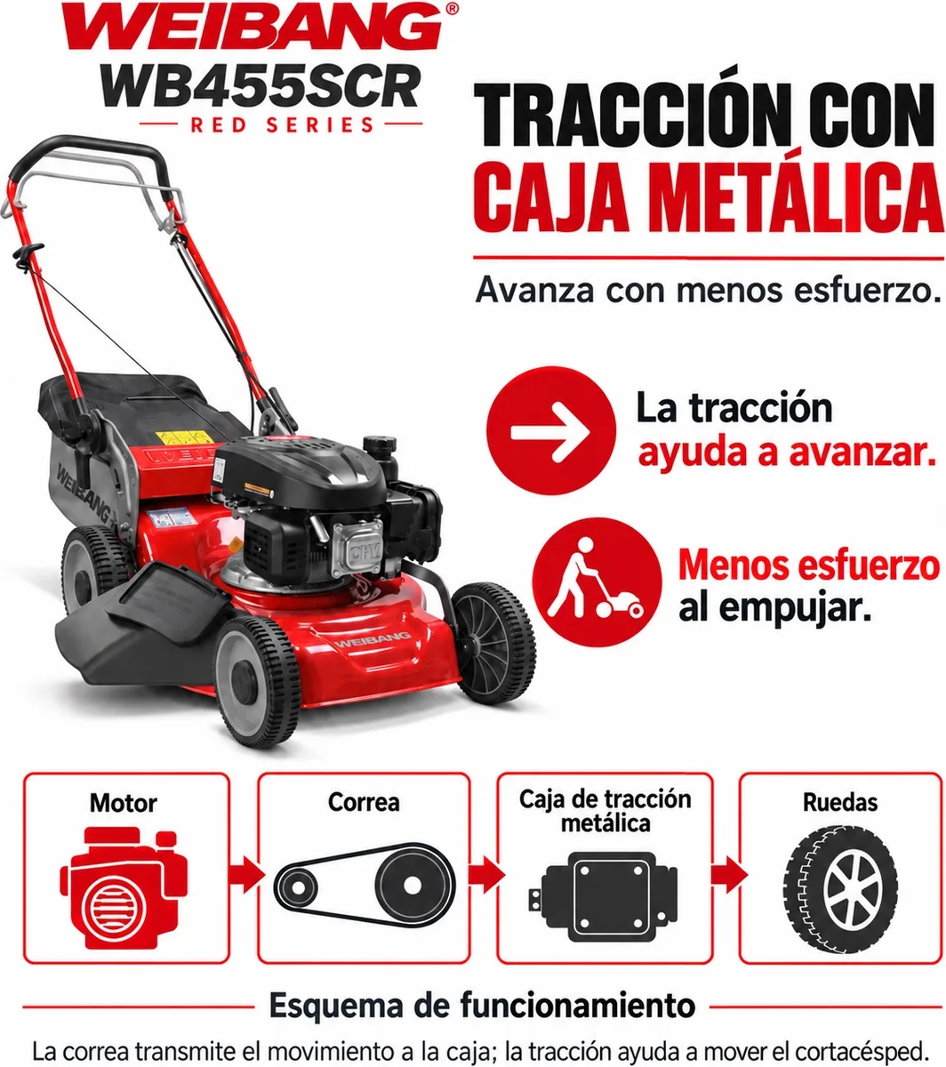 Cortacesped Weibang WB455SC 3+1 Rojo — foto 6
