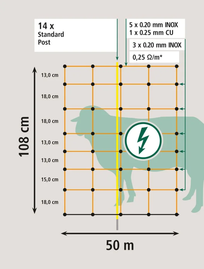 Malla Cabras Electrificada 108cm 50m Naranja — foto 3