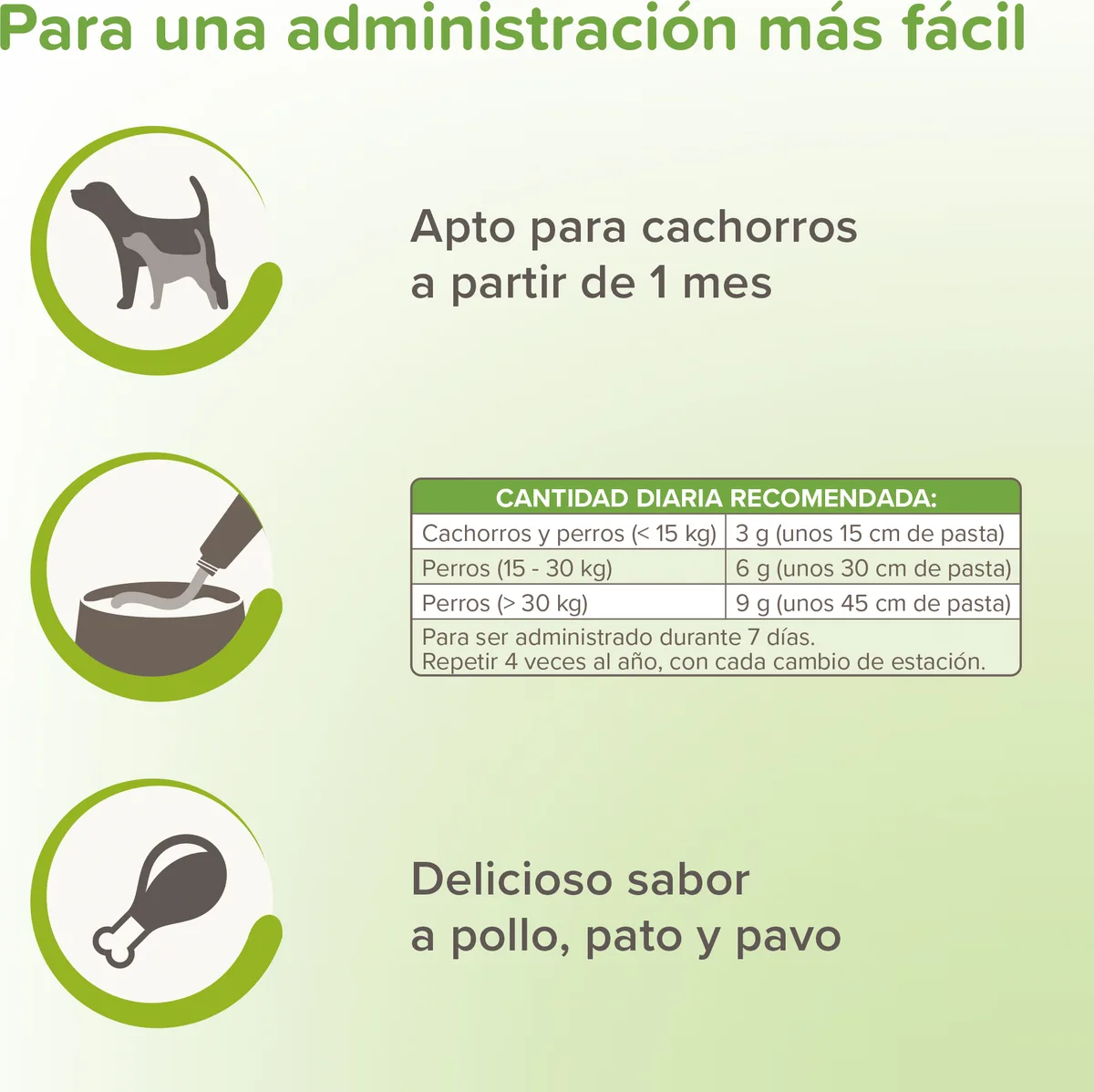 VERMIpure Pasta Natural Perros - 100g — foto 3