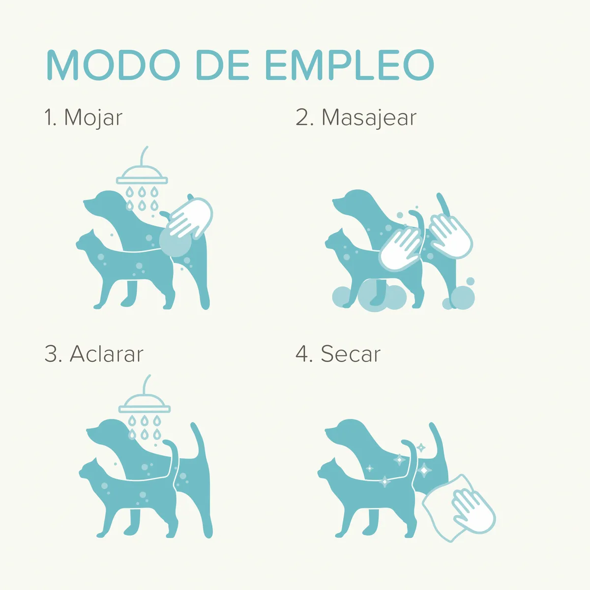 Champu Anticaspa Perros y Gatos Beaphar 250 ml — foto 5