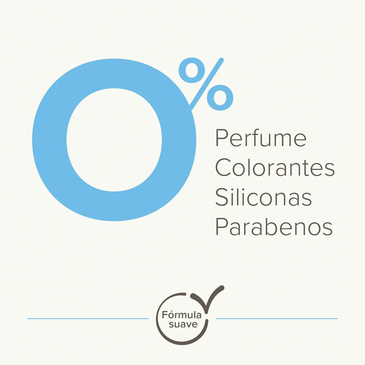 Spray Cuidado Piel Perros y Gatos Beaphar 250 ml — foto 5