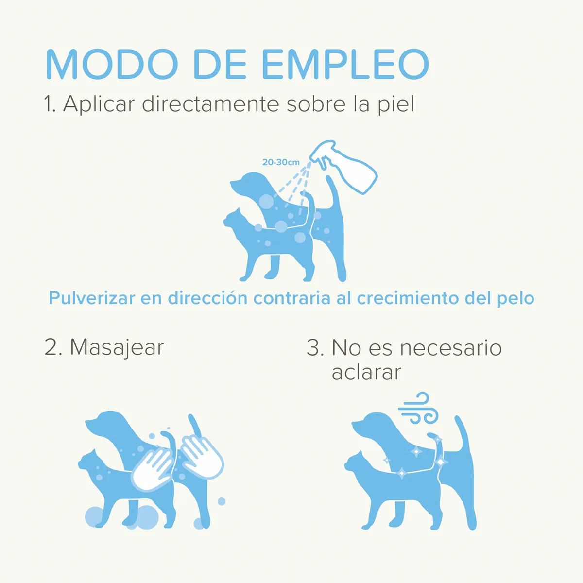 Spray Cuidado Piel Perros y Gatos Beaphar 250 ml — foto 4