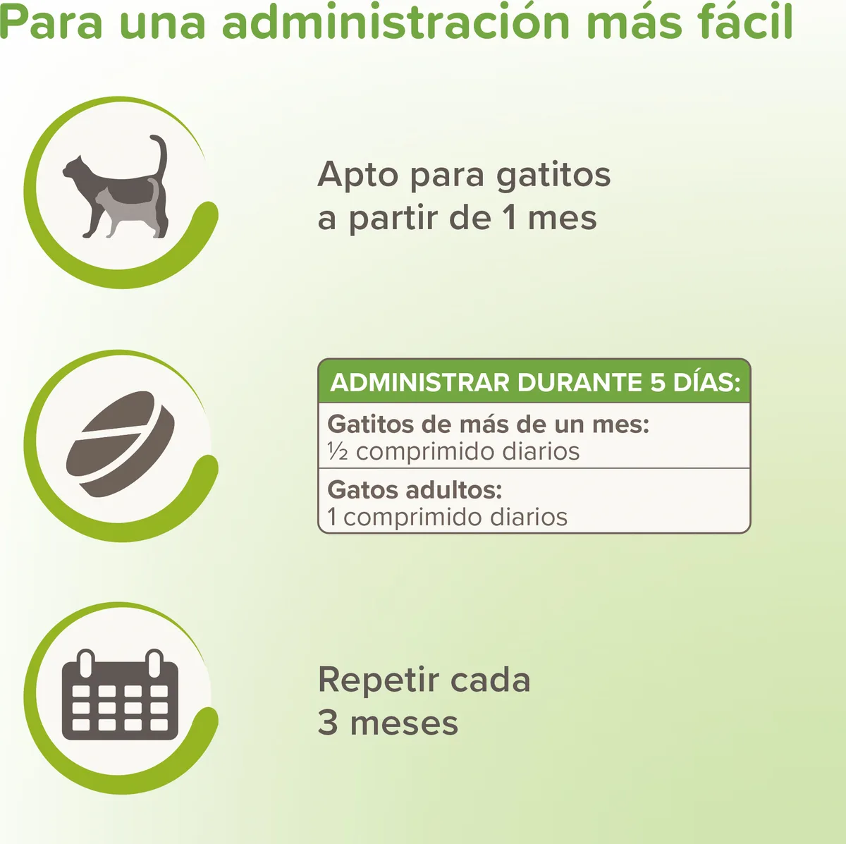 Beaphar VERMIpure 50 Comprimidos Gatos y Gatitos — foto 5