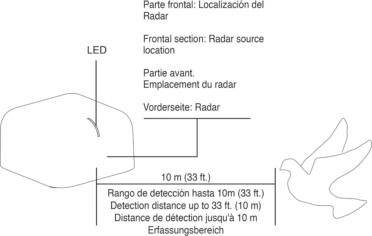 Radarcan R-302 Antipalomas y Otras Aves — foto 2
