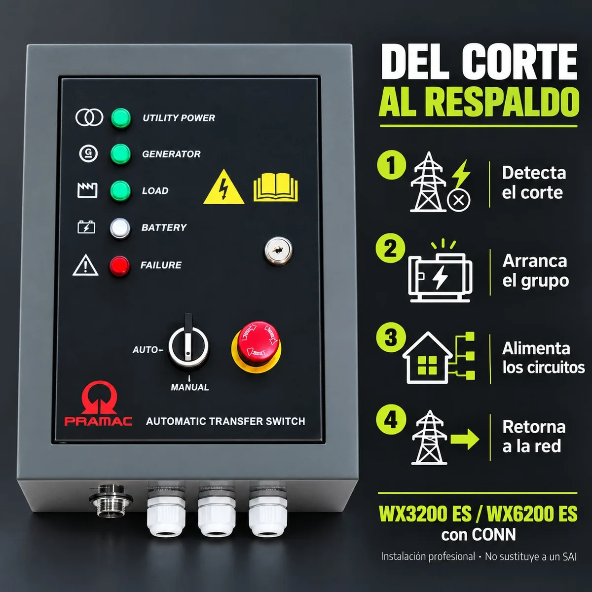 Cuadro automático AMF Pramac WX + CONN · ATS monofásico 230 V — foto 5