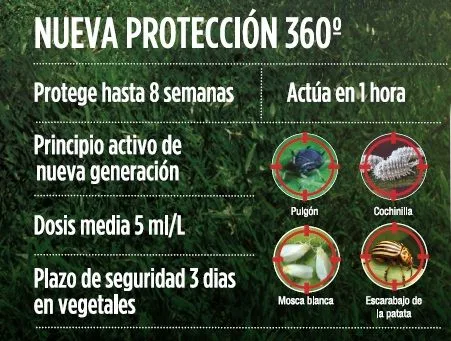Pistola Insecticida Sistemico Sanium 800 Ml — foto 8
