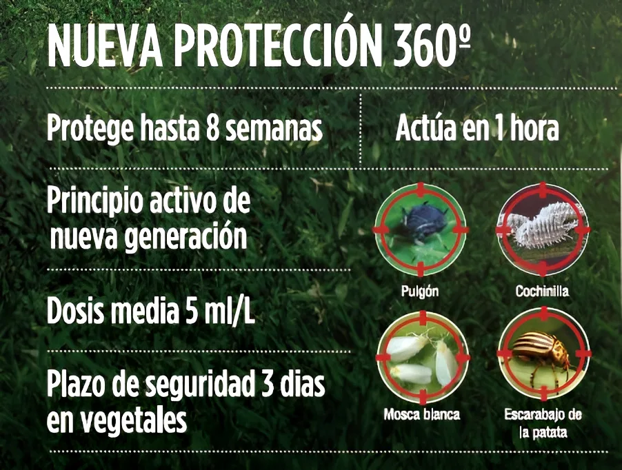 Pistola Insecticida Sistemico Sanium Anticochinillas 800 Ml — foto 5