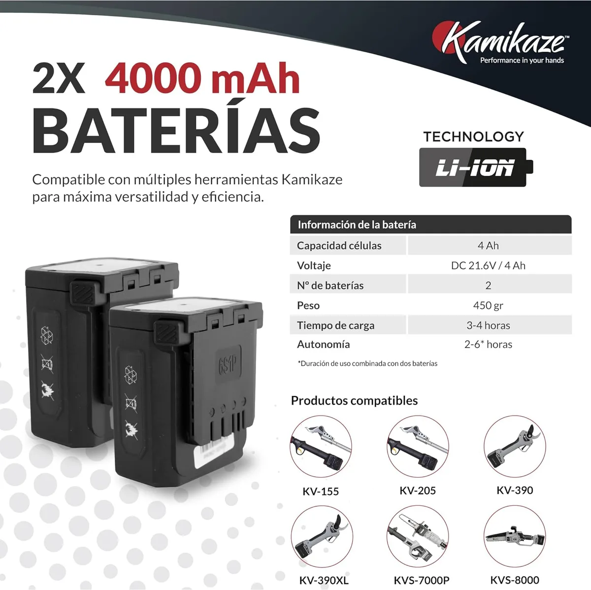 Tijera de poda en altura Kamikaze KV155 154 cm + 2 baterías 4 Ah y cargador — foto 4