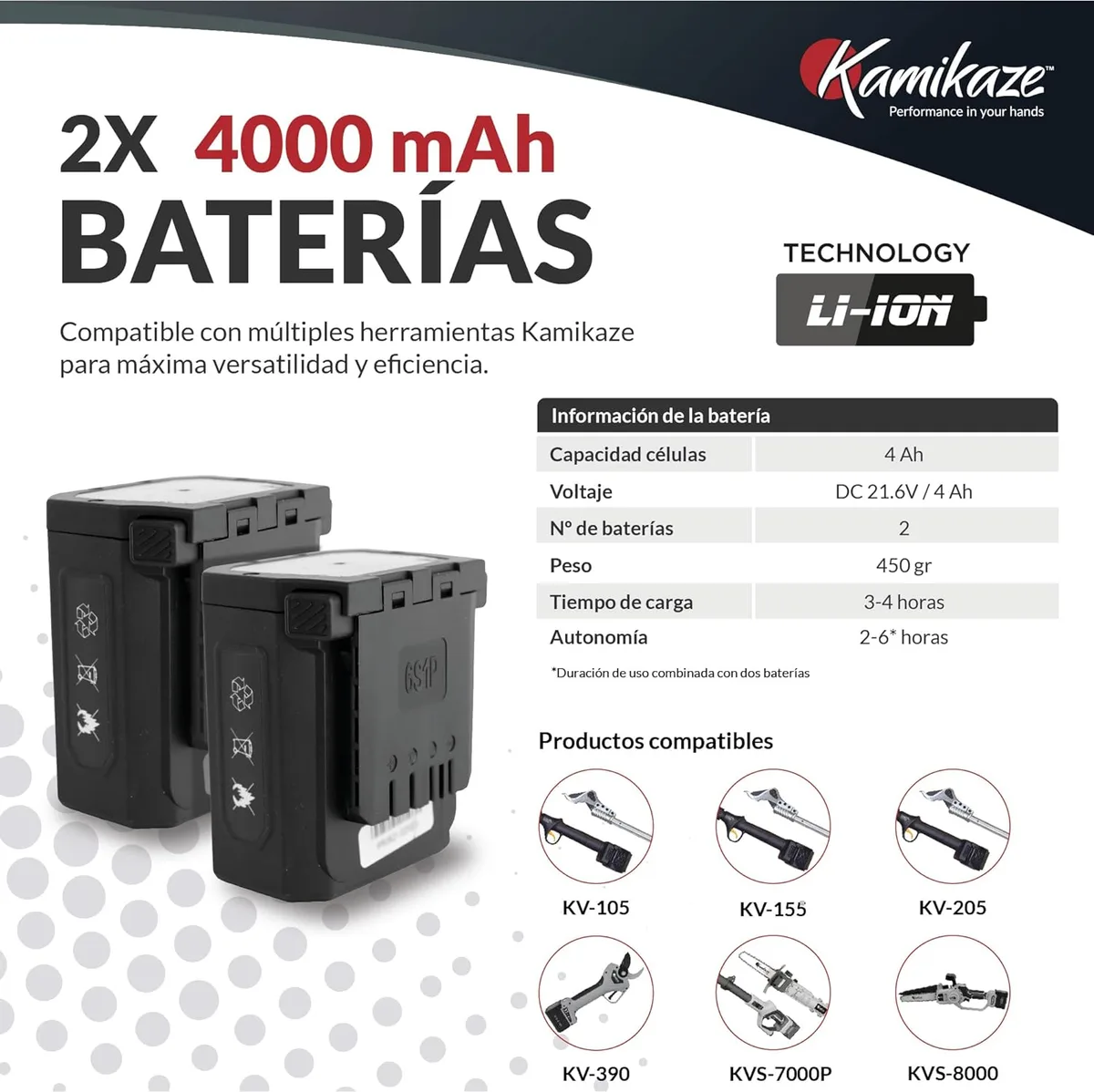 Pack poda Kamikaze KVS7000P + tijera KV390 + pértiga 155-225 cm + 4 baterías y 2 cargadores — foto 8