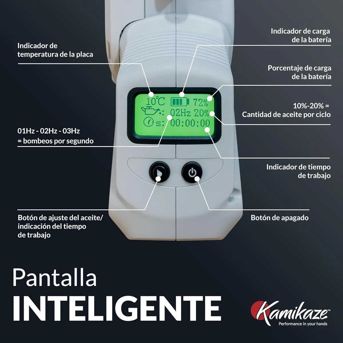 Pack poda Kamikaze KVS7000P + tijera KV390 + pértiga 155-225 cm + 2 baterías 4 Ah y cargador — foto 4
