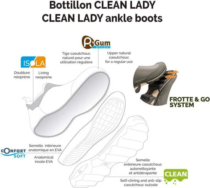 Chanclo Rouchette Clean Lady Gris Talla 36 — foto 4