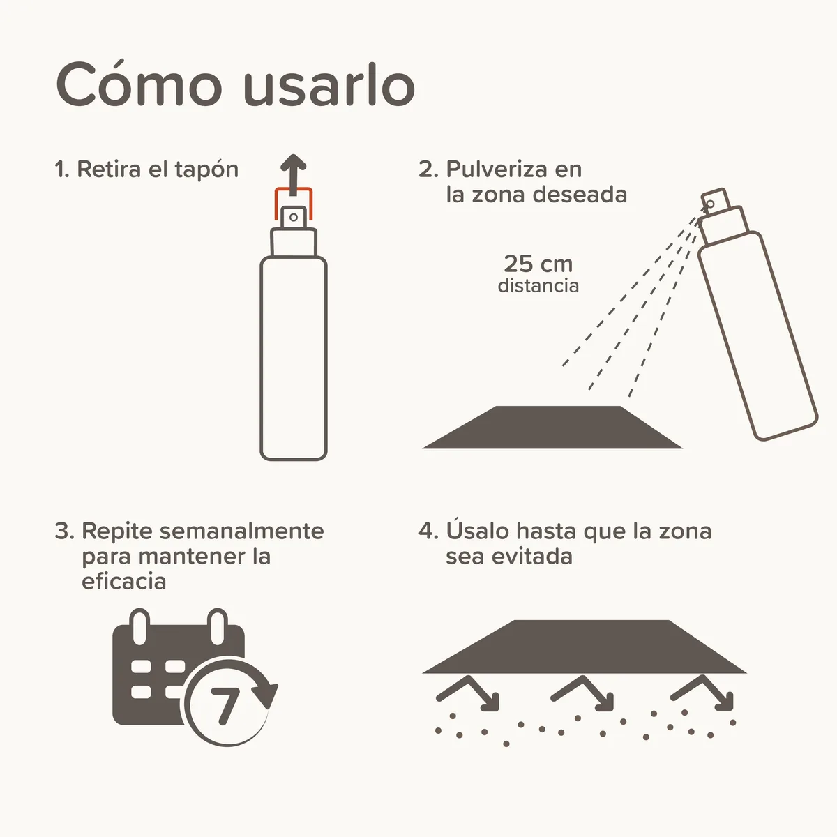 Beaphar Spray Educador Interiores Keep Off 200ml — foto 5