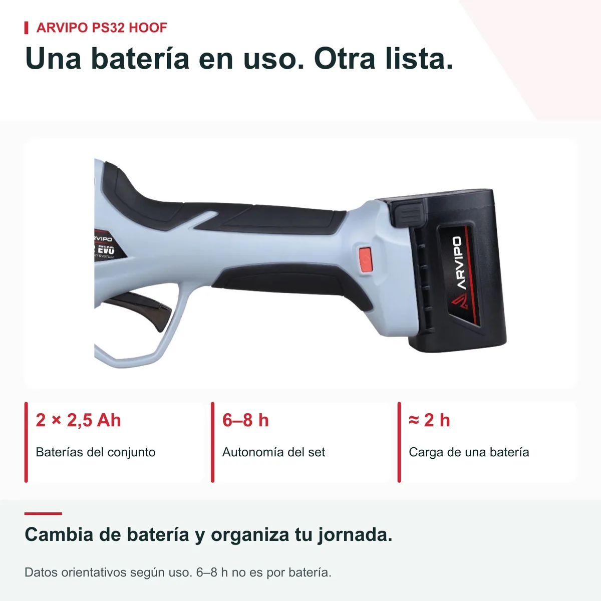 Tijera eléctrica para pezuñas Arvipo PS32 Evo2 HOOF · ovejas y cabras · 2 baterías 2,5 Ah — foto 5