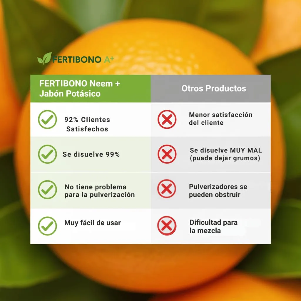 Pistola Proteccion Total Jabon Potasico + Aceite de Neem Plantas 750 ml — foto 6